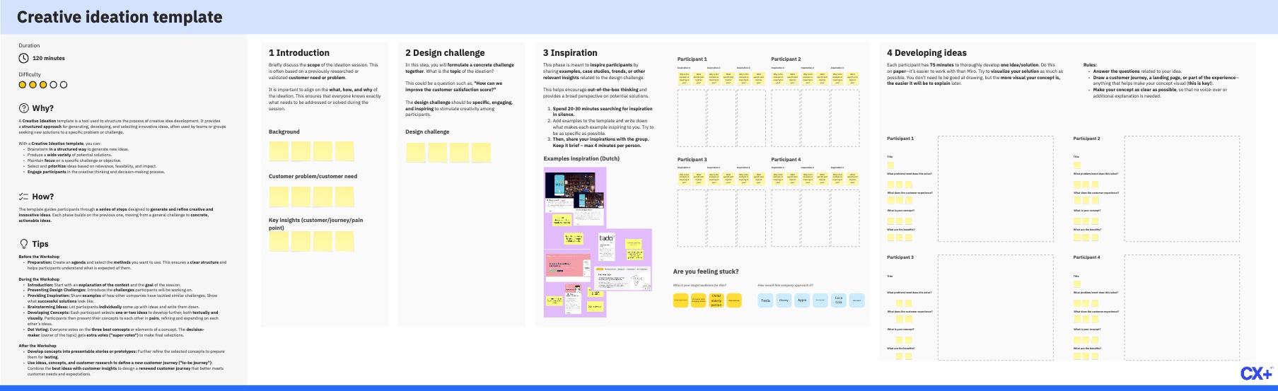 Creative Ideation