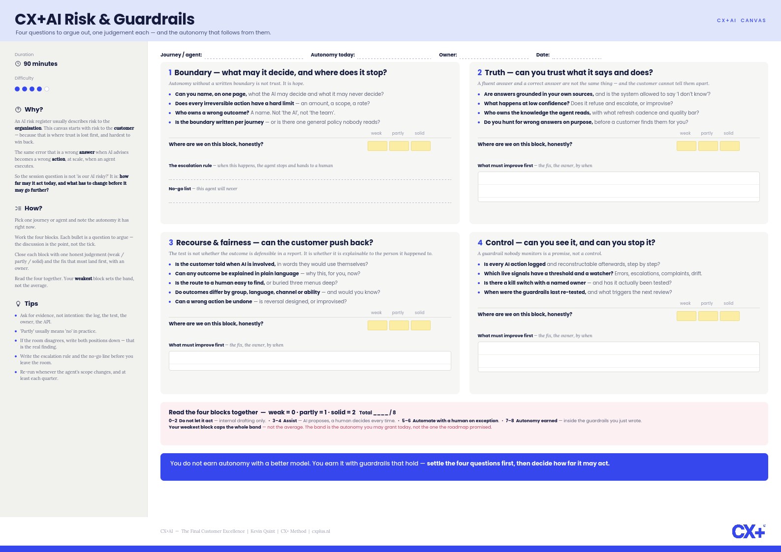 CX+AI Risk & Guardrails