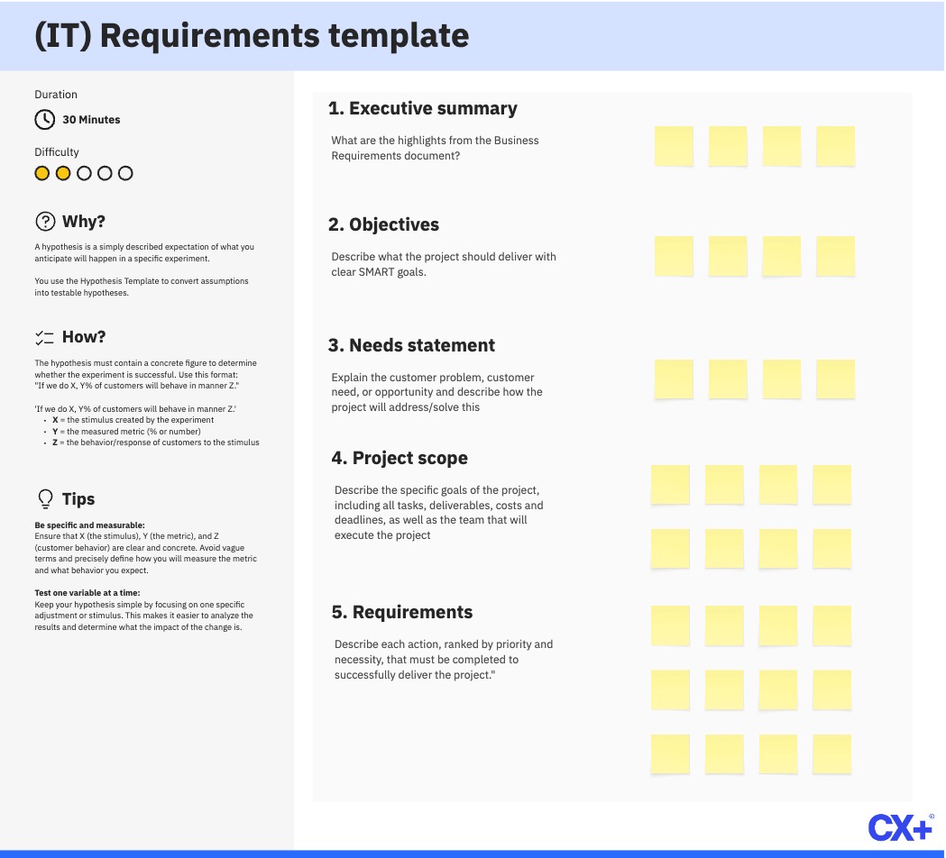 It Requirements