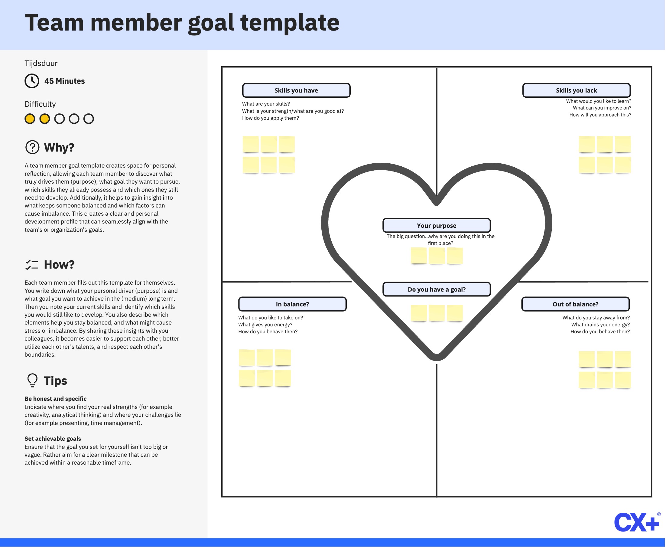 Teammember Goal