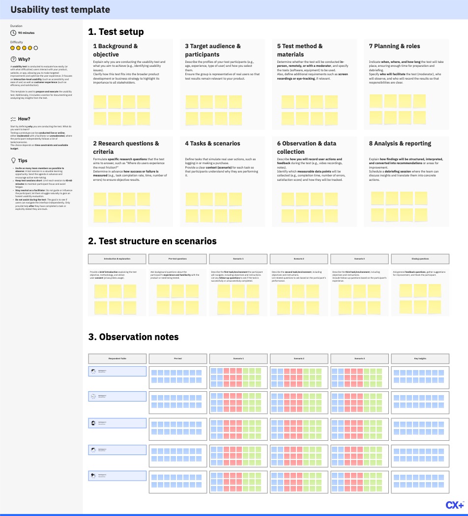 Usability Test